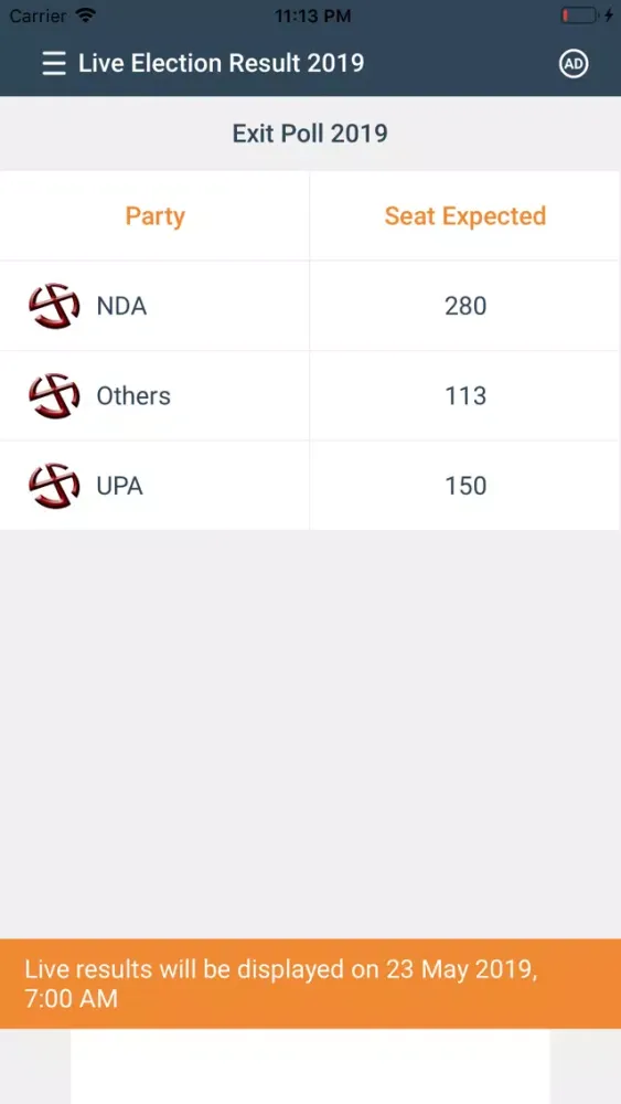Tangkapan layar LiveIndia Election Result 2019