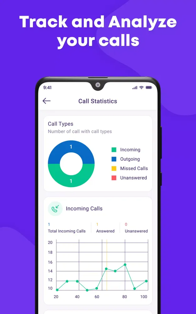 Capturas de tela do Caller ID Name, Location & SMS