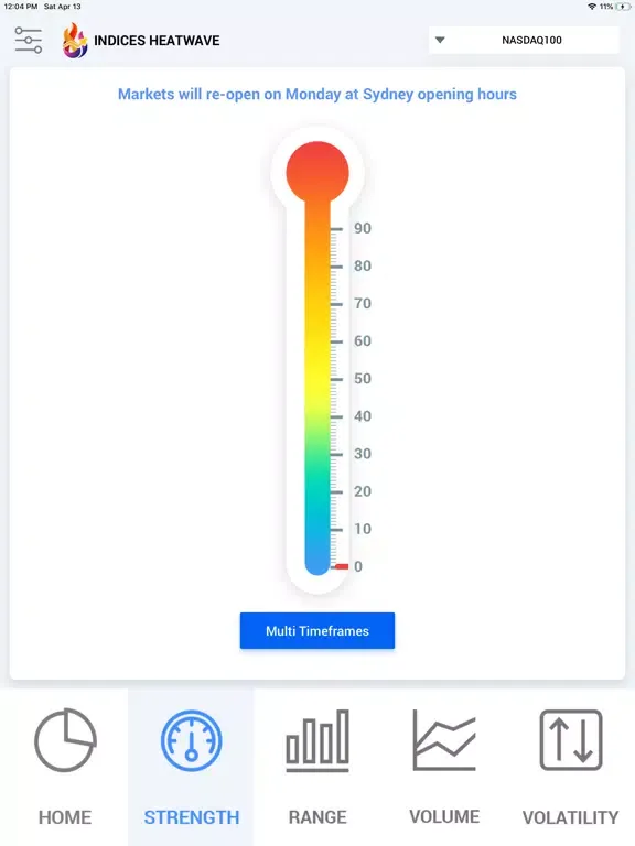 Ảnh chụp màn hình của Indices Heatwave Indexes tool iPad 