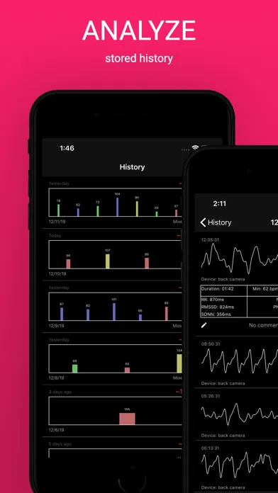 Tangkapan layar HRV: Heart Rate Cardio Monitor