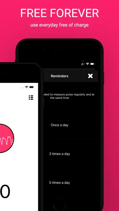 Tangkapan layar HRV: Heart Rate Cardio Monitor