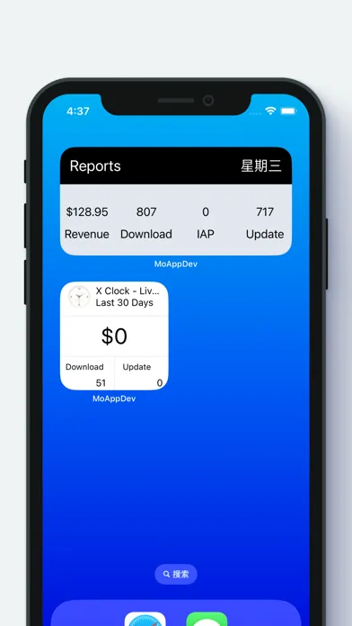 MoAppDev - Sales and Trends Screenshots