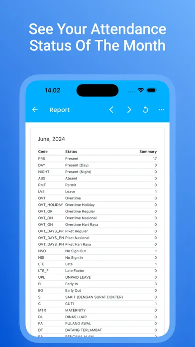 صور Sky Mobility Platform