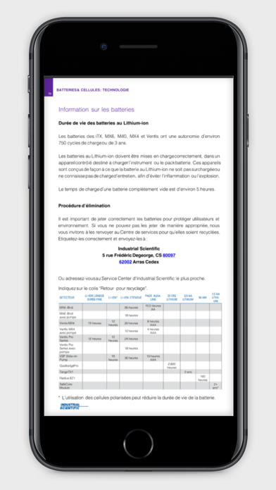 تصاویر GDME - Gas Detection Made Easy
