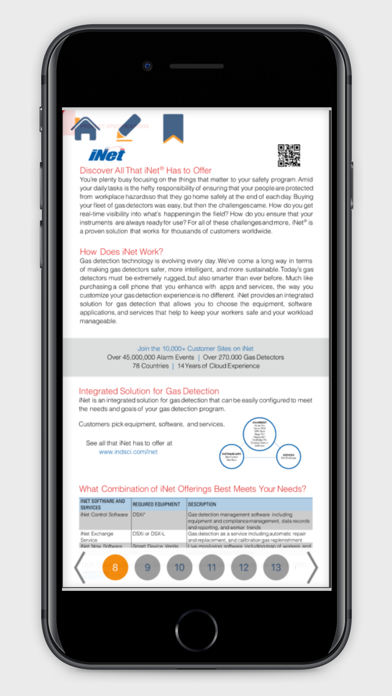 تصاویر GDME - Gas Detection Made Easy