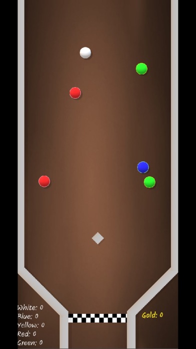 تصاویر Pitballs