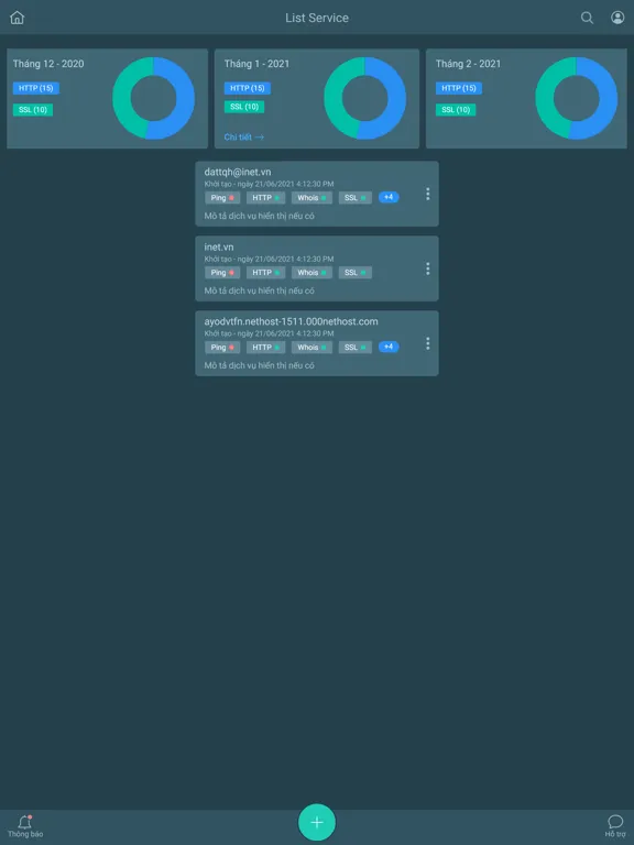 Capturas de pantalla de iNET Monitor iPad 