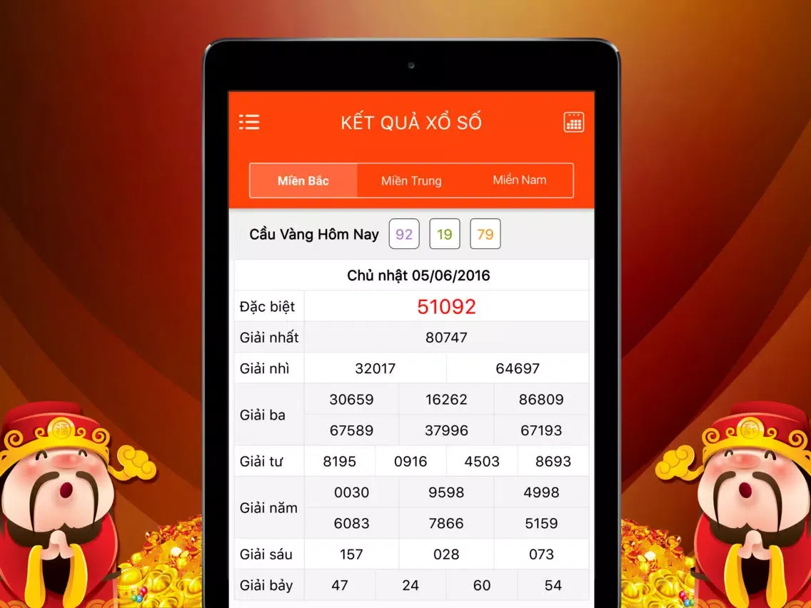 Kết Quả Xổ Số 3 Miền iPad  스크린샷