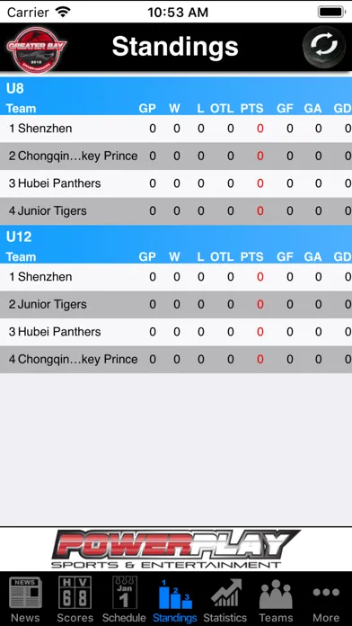 Tangkapan skrin Greater Bay Championships