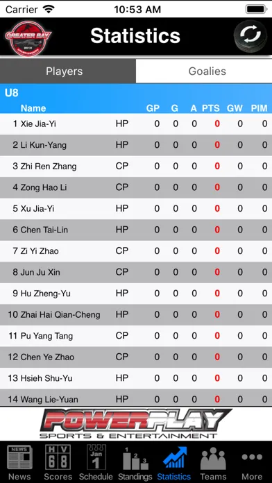 Tangkapan skrin Greater Bay Championships