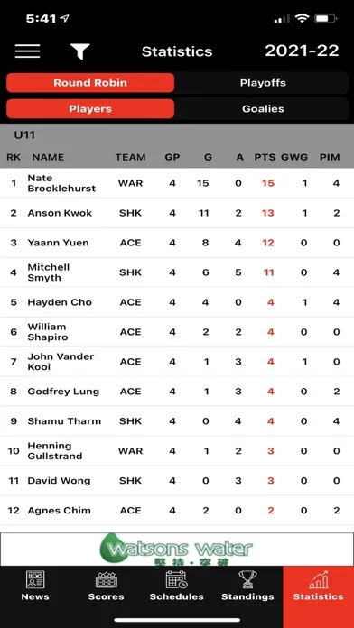 Hot Pot Hockey Screenshots