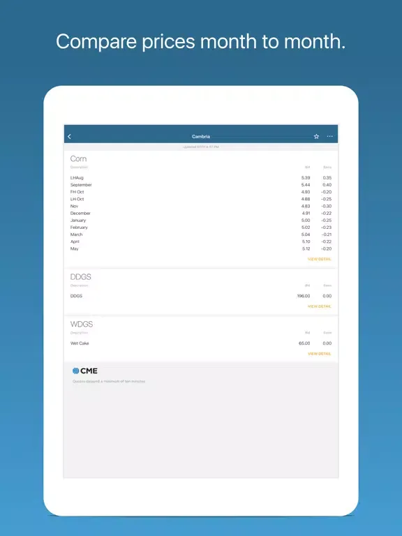 ภาพหน้าจอของ Didion Milling iPad 