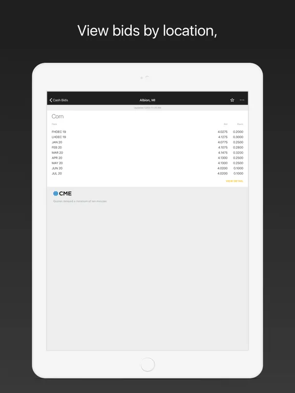The Andersons Trade Group iPad  Ekran Görüntüleri