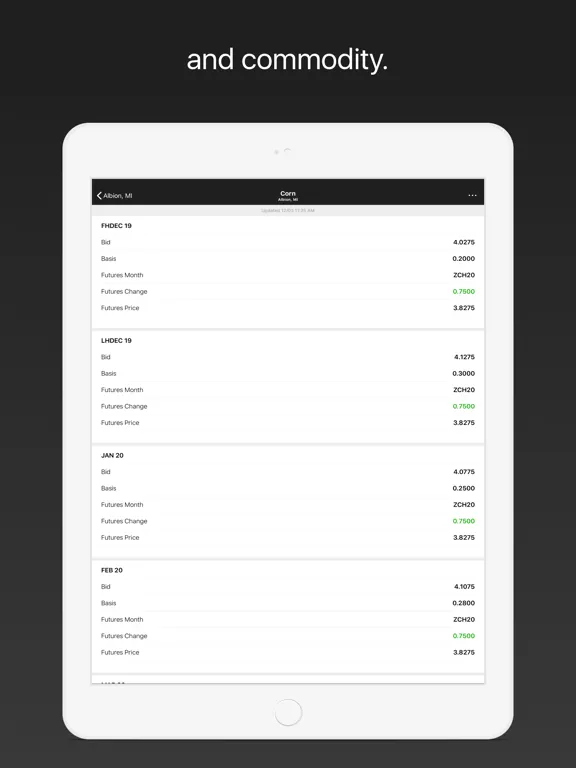 The Andersons Trade Group iPad  Ekran Görüntüleri