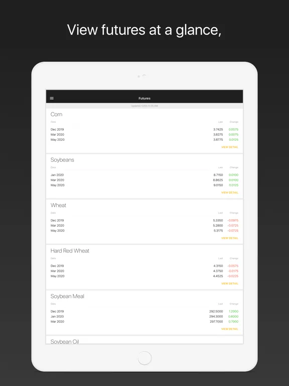 The Andersons Trade Group iPad  Ekran Görüntüleri