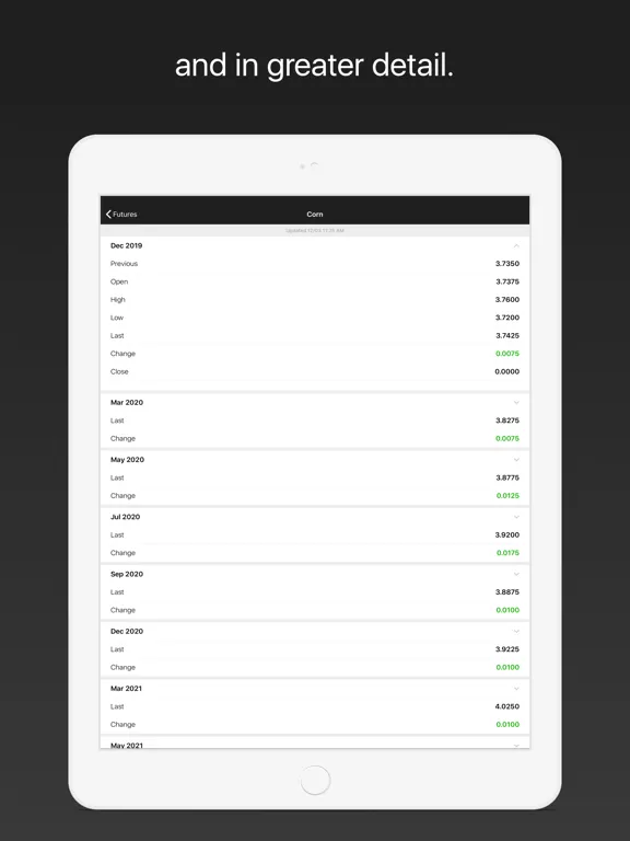 The Andersons Trade Group iPad  Ekran Görüntüleri