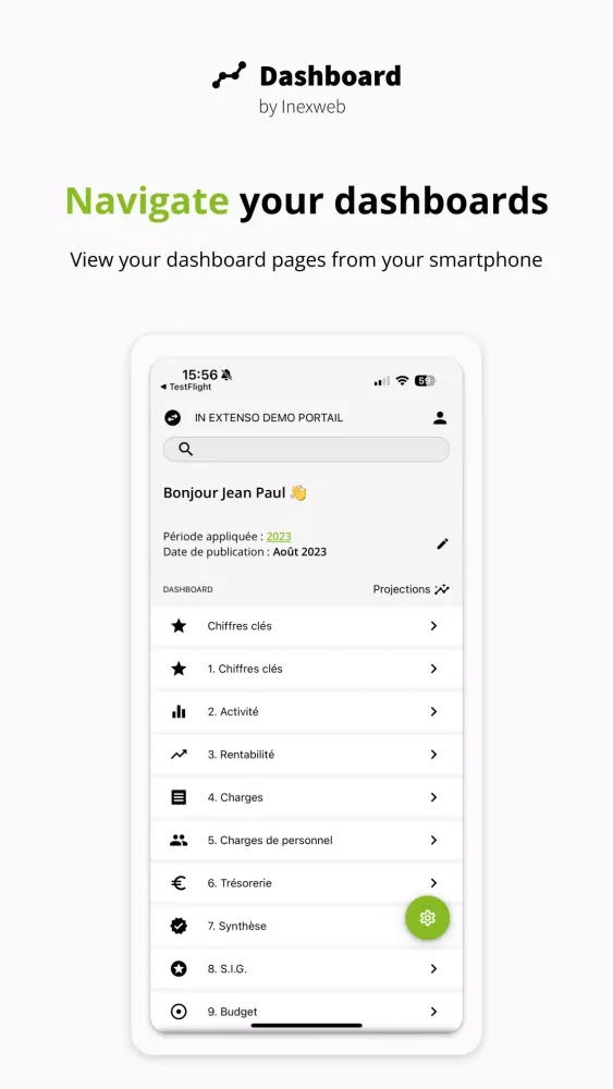 Скриншоты Dashboard by Inexweb