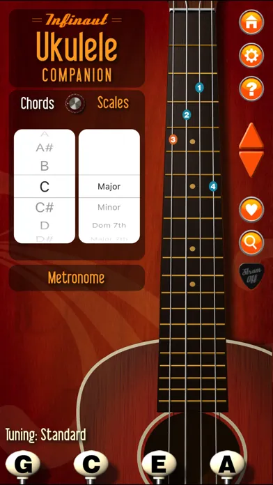 Ukulele Companion স্ক্রিনশট