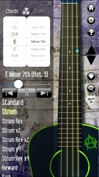Ukulele Companion স্ক্রিনশট