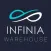 INFINIA WMS