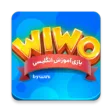 wiwo
