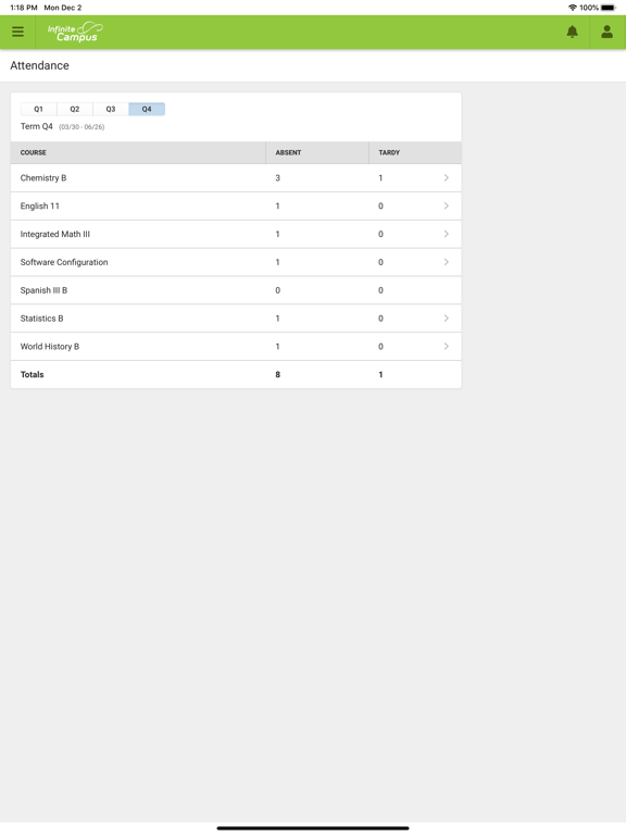 Screenshot di Campus Student iPad 