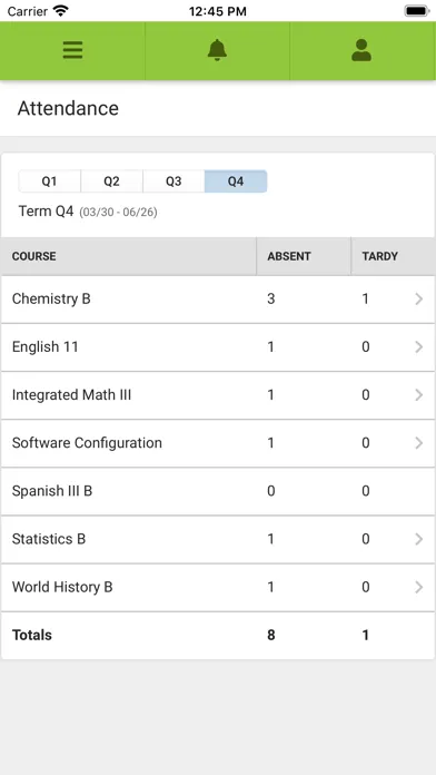 Screenshot di Campus Student