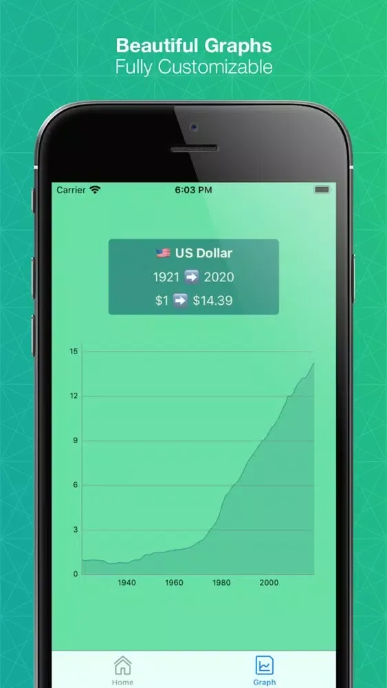 Inflation Calculator Pro 스크린샷