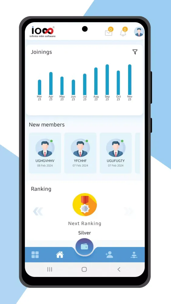 Captures d'écran de Infinite MLM App