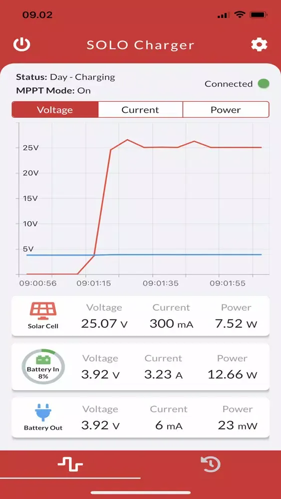 infinityPV Powerline应用截图