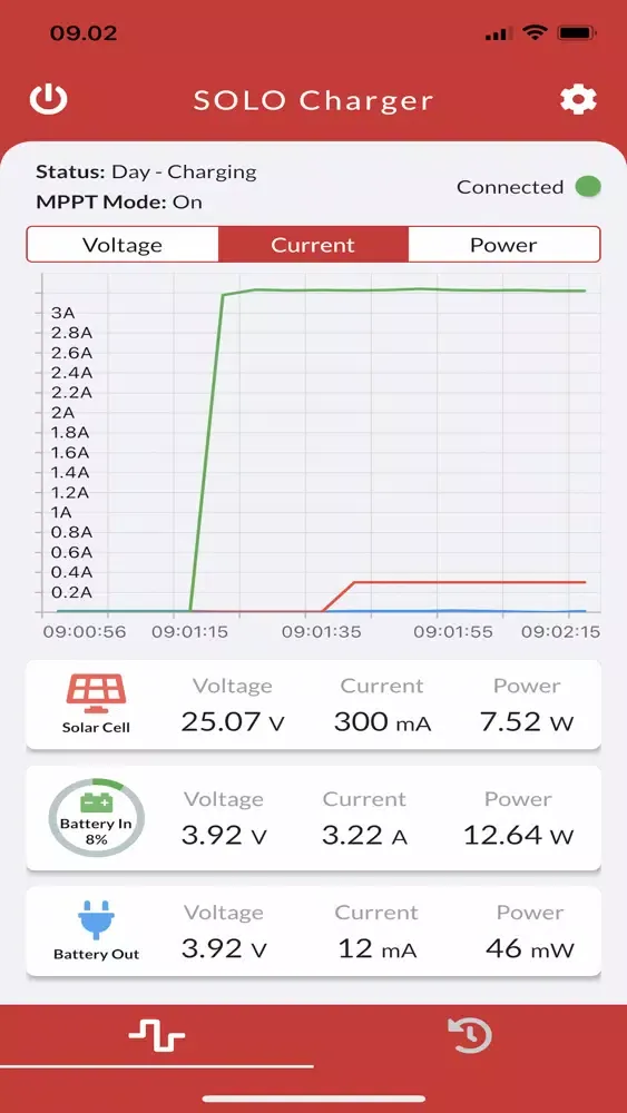 infinityPV Powerline应用截图