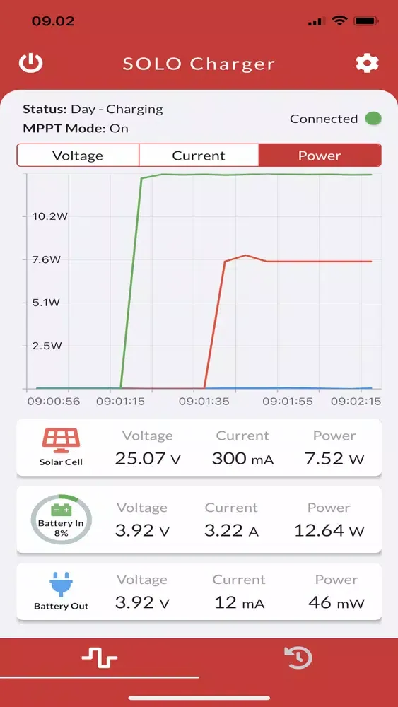 infinityPV Powerline应用截图