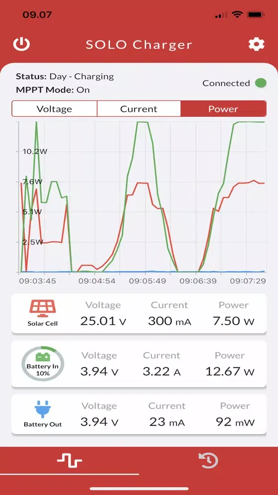 infinityPV Powerline应用截图