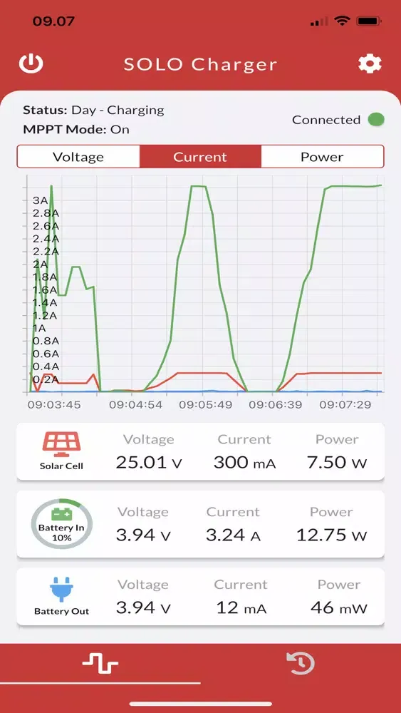 infinityPV Powerline应用截图