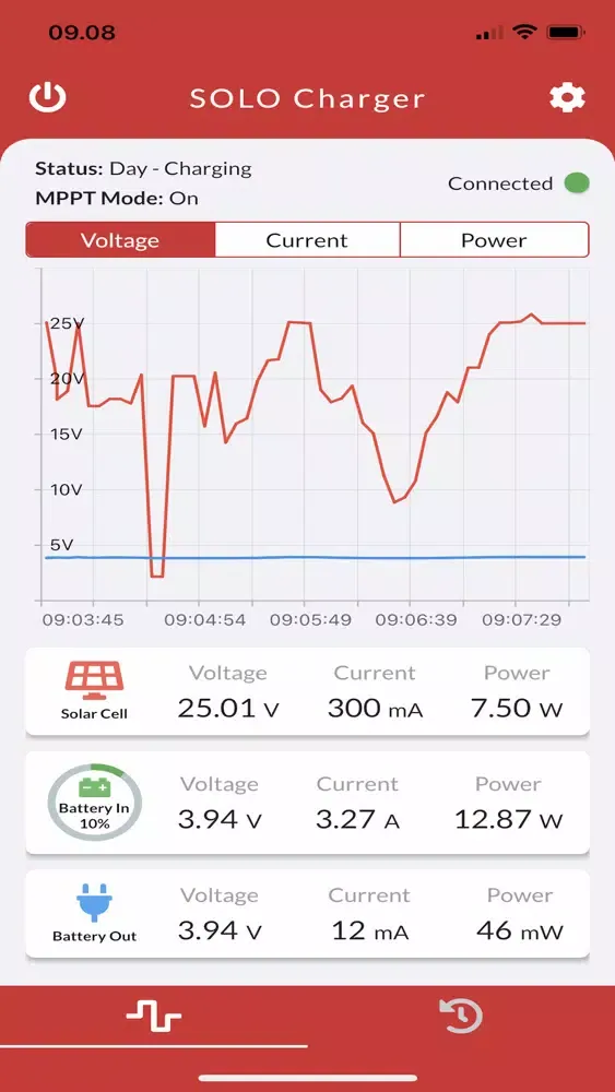 infinityPV Powerline应用截图