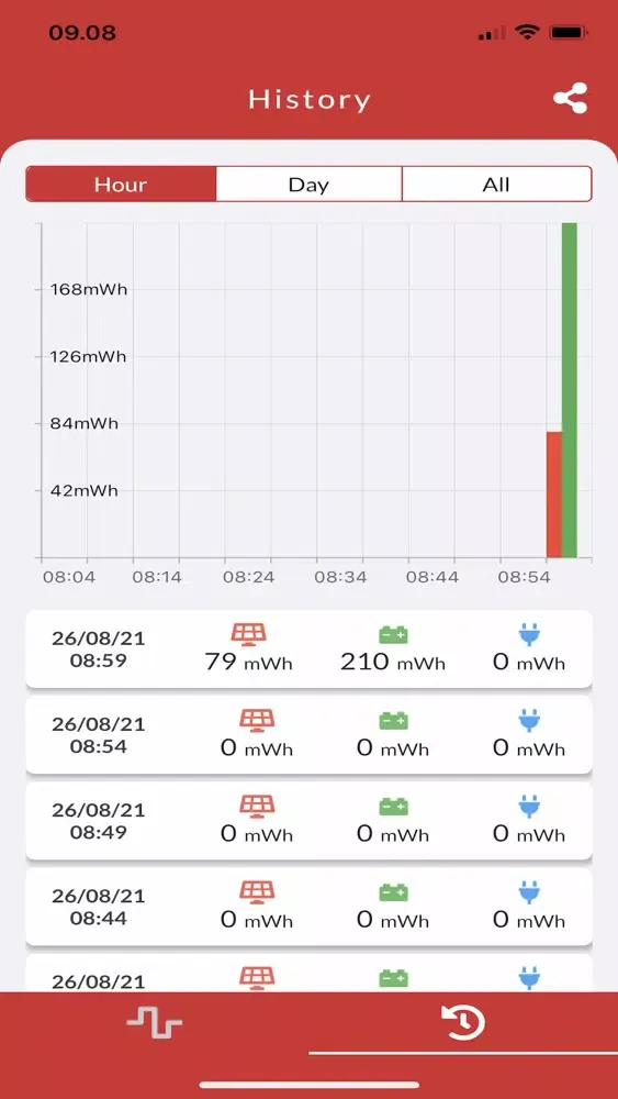 infinityPV Powerline应用截图