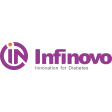 Glunovo CGM