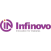 Glunovo CGM