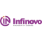 Glunovo CGM
