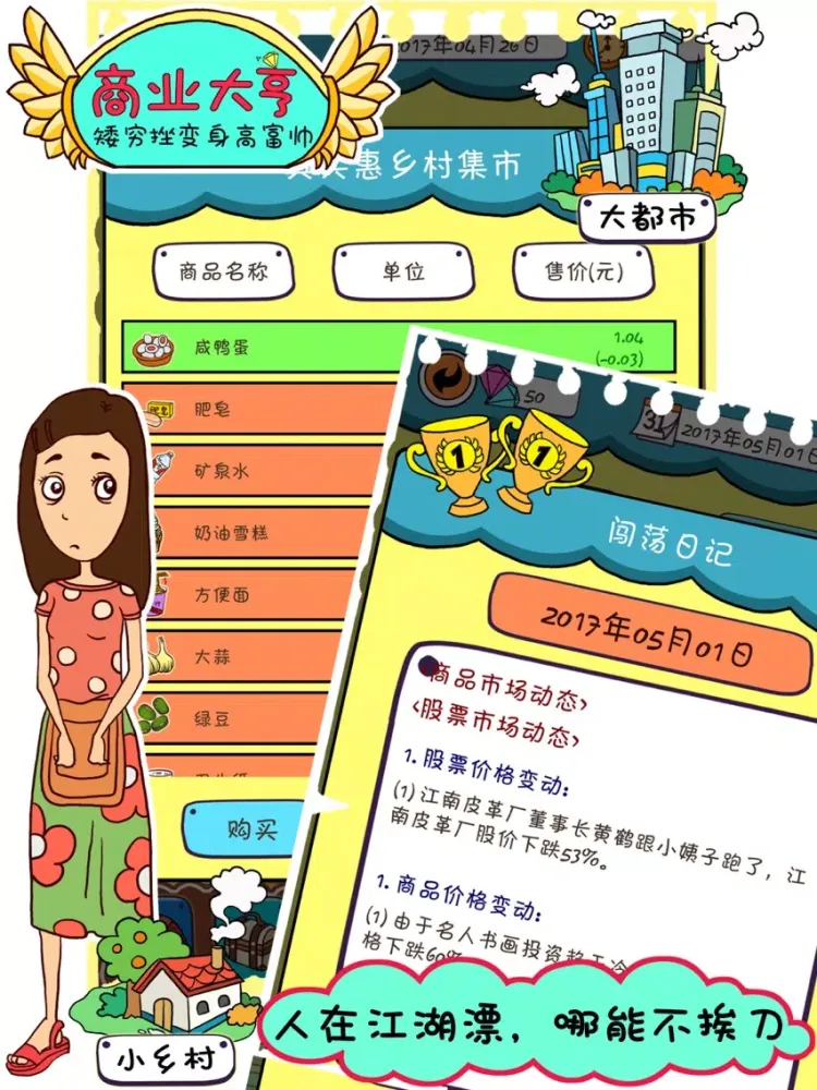商业大亨 - 矮穷挫变身高富帅 iPad  स्क्रीनशॉट