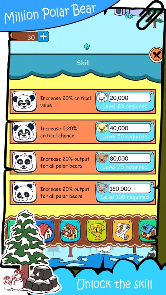 صور Million Polar Bears