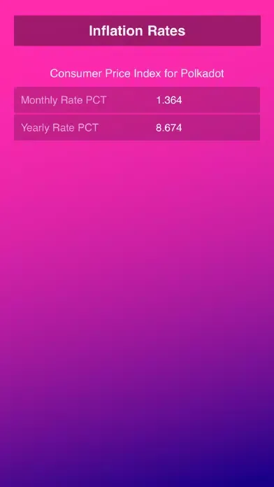 Polkadot Suite应用截图