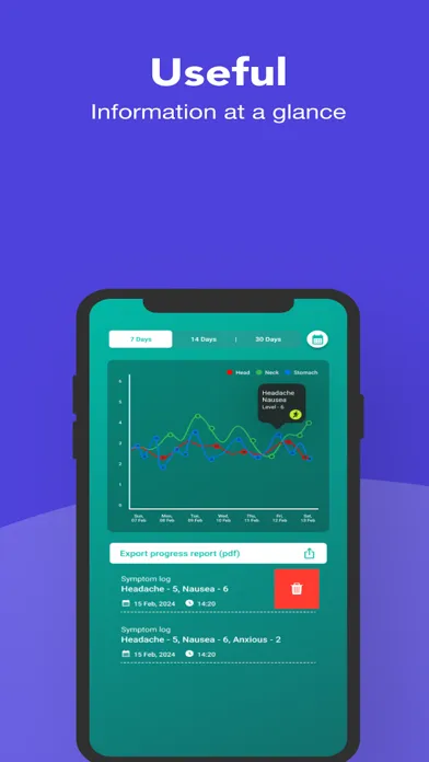 Скриншоты Neuro Concussion Tracker