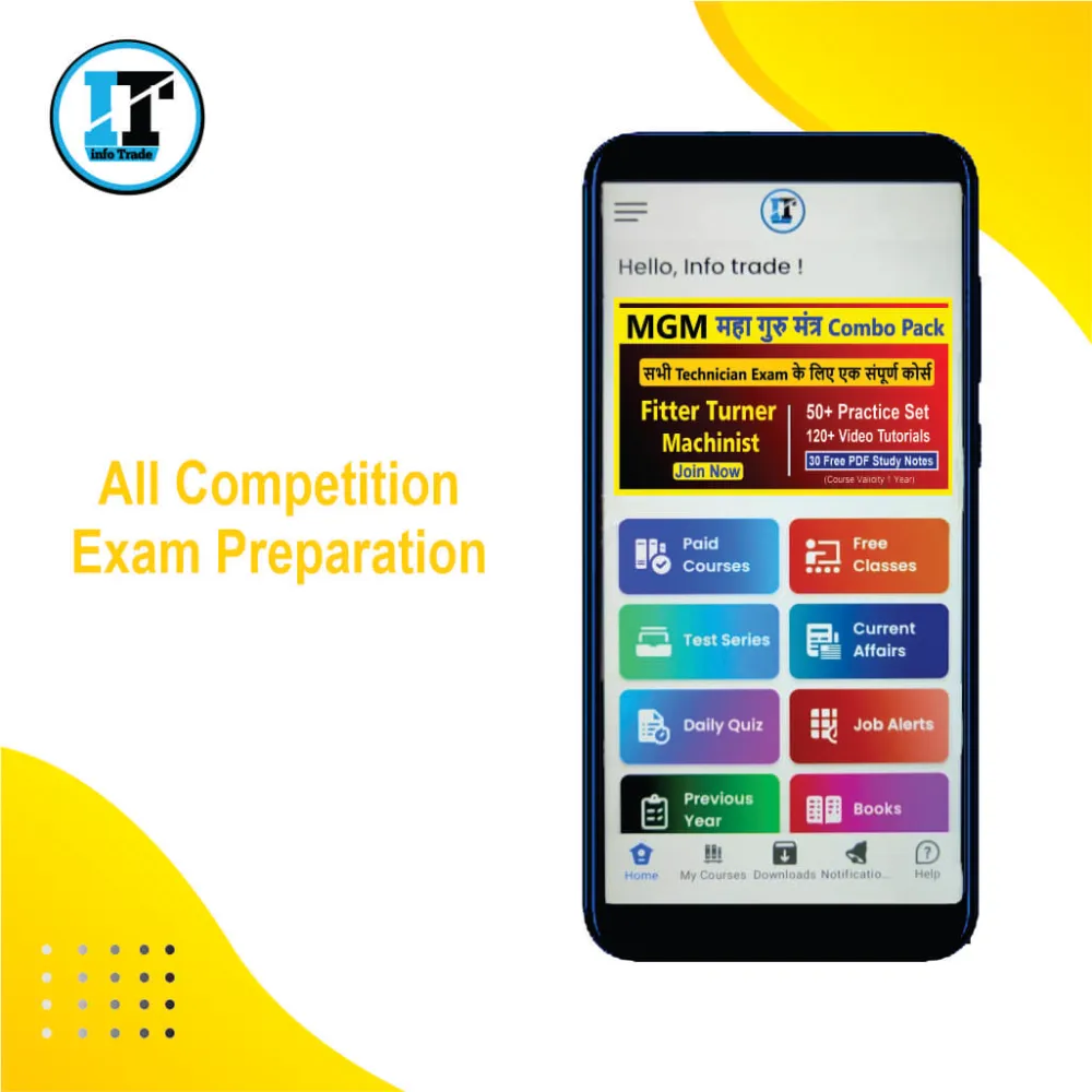 info Trade ITI Classes Screenshots