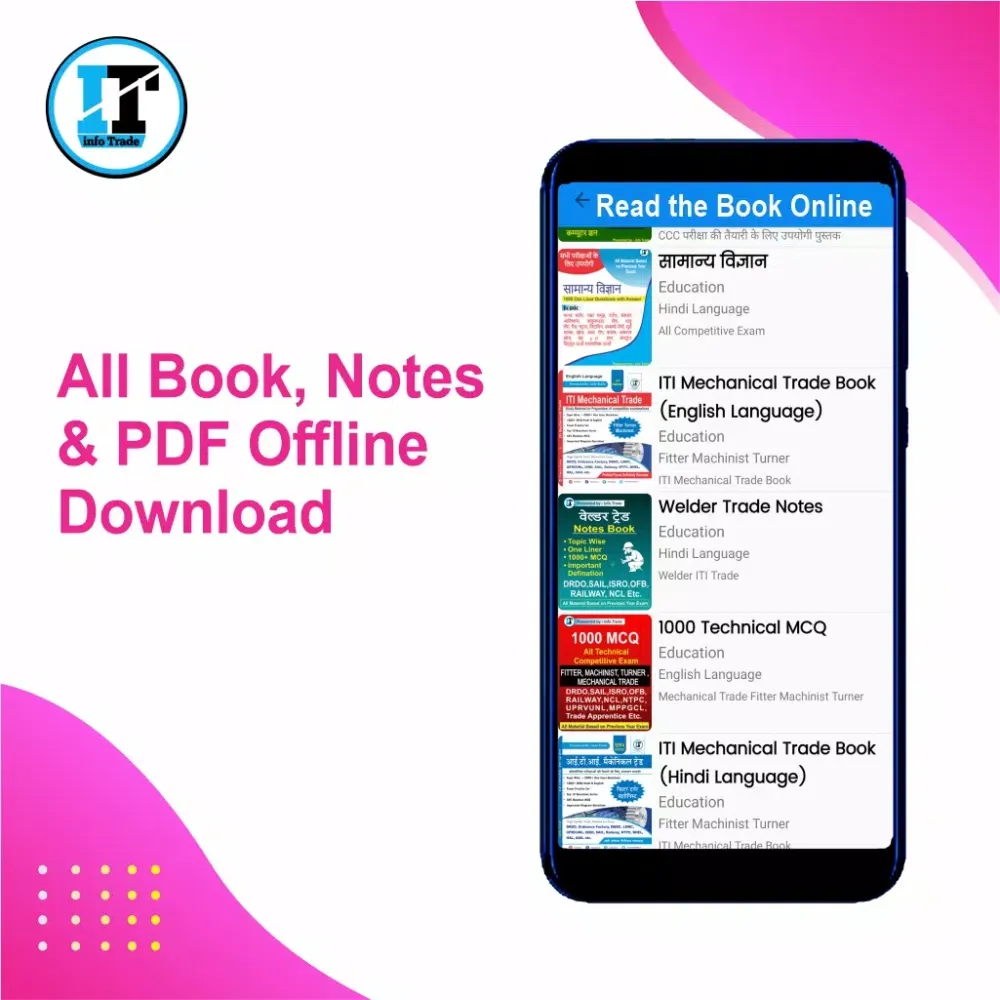 info Trade ITI Classes Screenshots