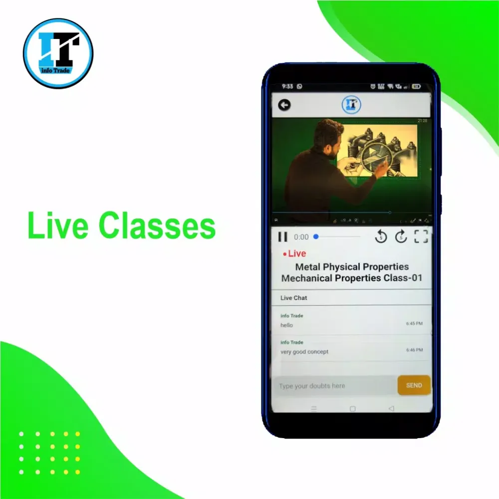 info Trade ITI Classes Screenshots