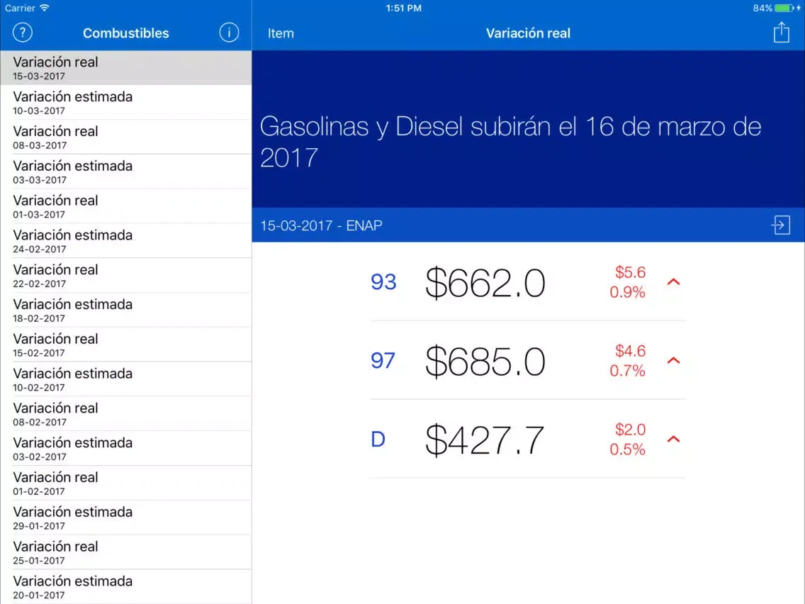 Capturas de pantalla de Variación Combustibles Chile iPad 