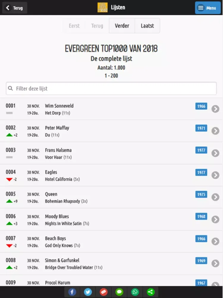 Evergreen Top1000 iPad  Screenshots