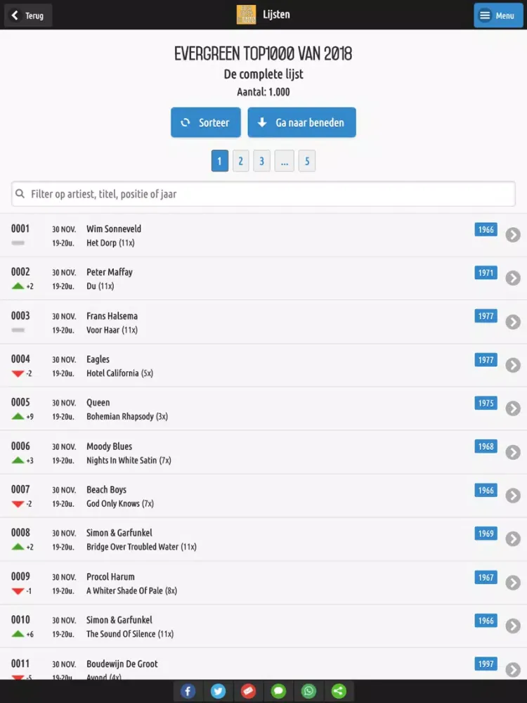 Evergreen Top1000 iPad  Screenshots
