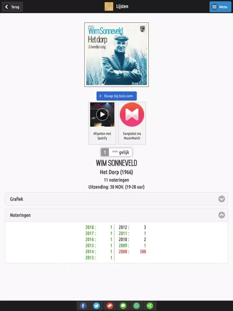 Evergreen Top1000 iPad  Screenshots